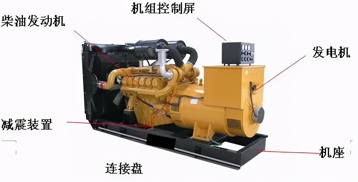 发电机维修的安全与细节 以湖南柴油发电机为例